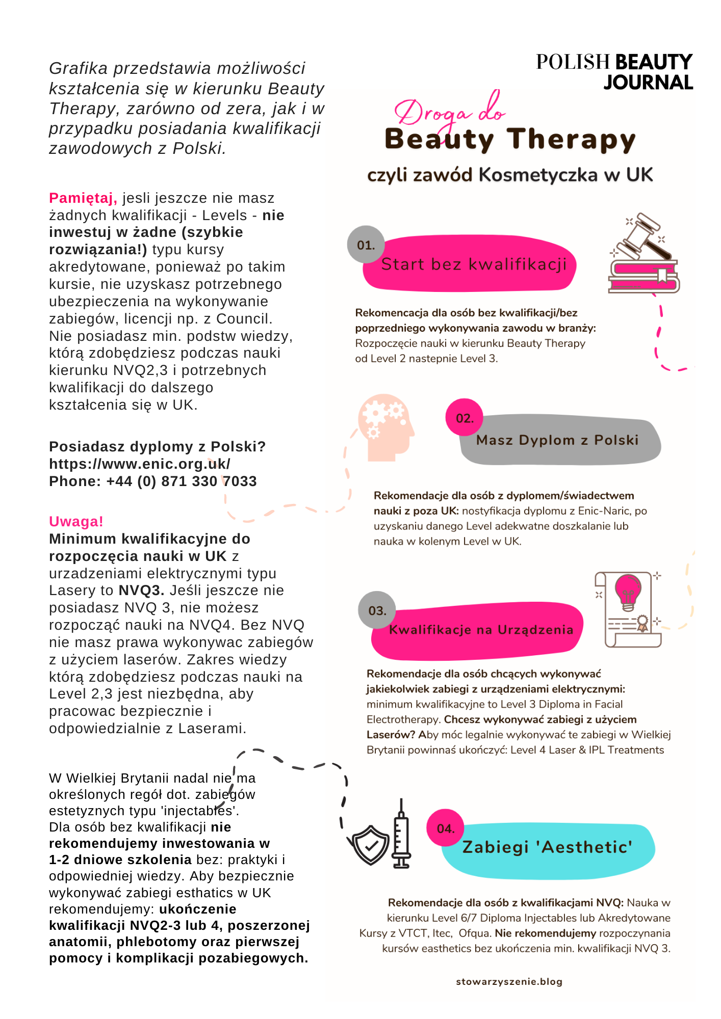 zawod-kosmetolog-page-pbj-2023